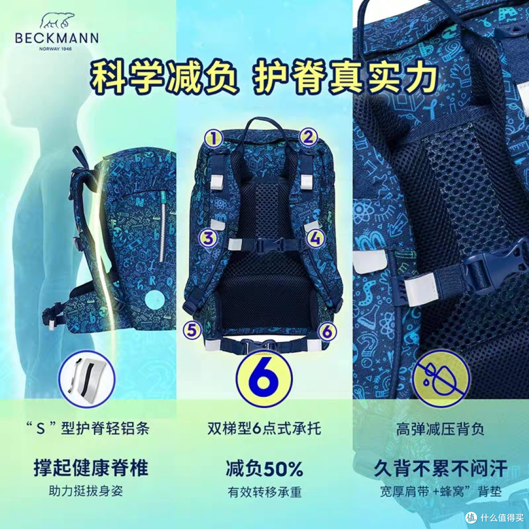 Beckmann护脊书包