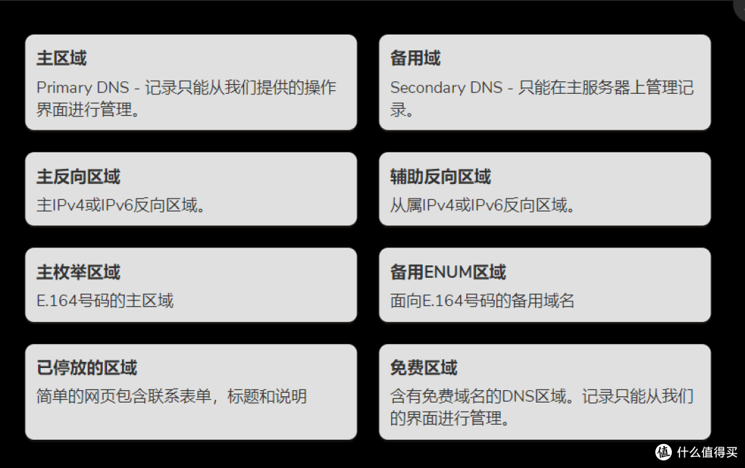 免费但有点难度,ClouDNS免费域名值得申请吗?