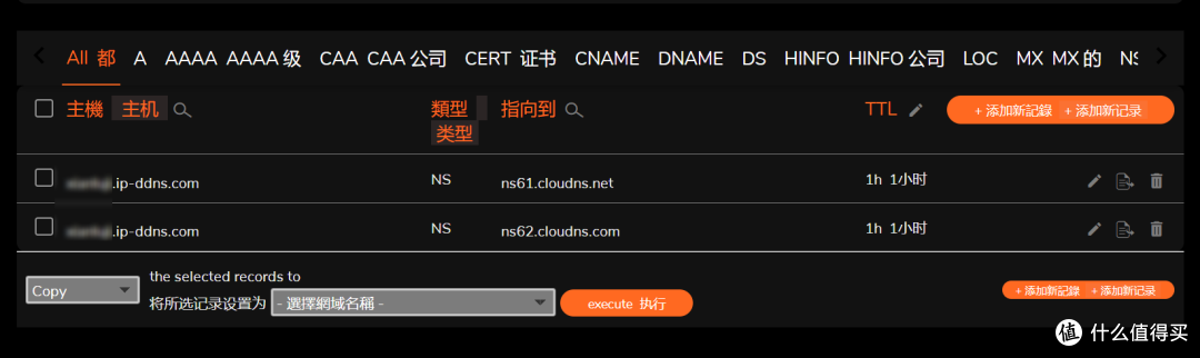 免费但有点难度,ClouDNS免费域名值得申请吗?