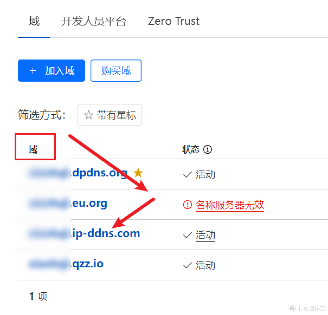 免费但有点难度,ClouDNS免费域名值得申请吗?