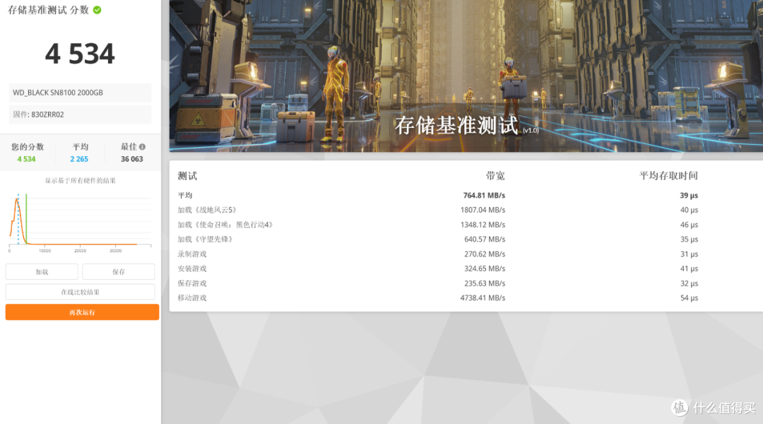 旗舰PCIe5.0固态 WD_BLACK SN8100 2TB上手评测