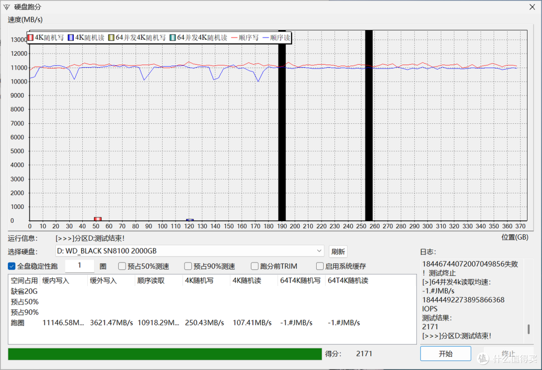 旗舰PCIe5.0固态 WD_BLACK SN8100 2TB上手评测