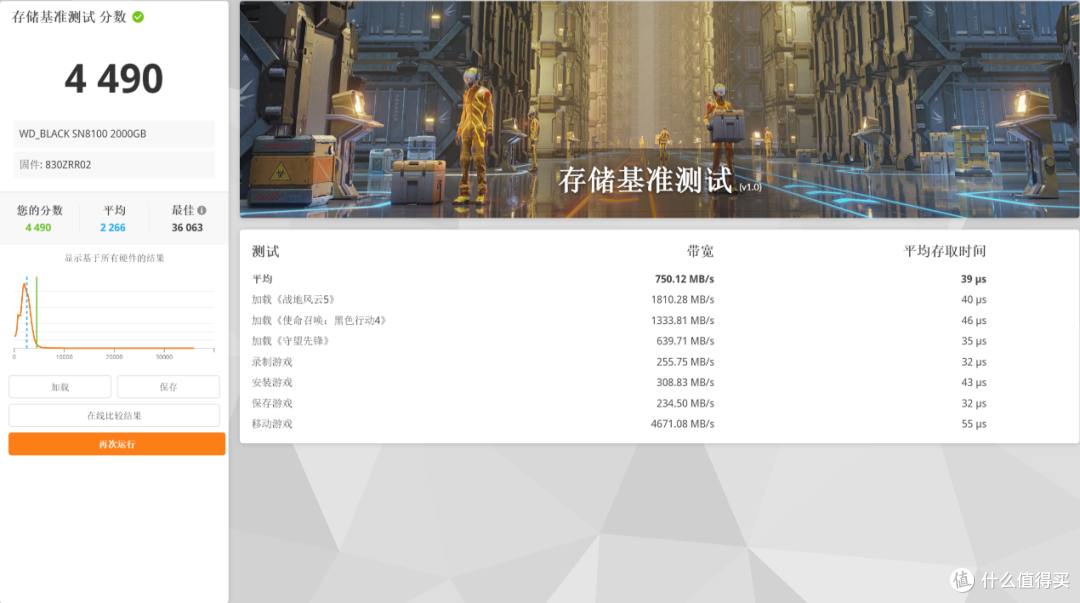 旗舰PCIe5.0固态 WD_BLACK SN8100 2TB上手评测