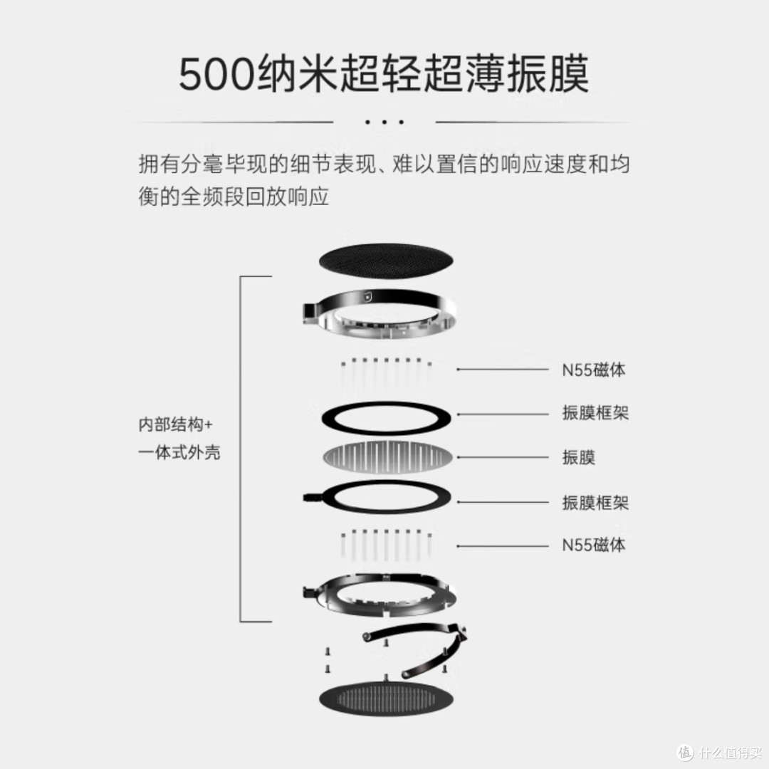 天空之城Laputa，耳机界的革新者