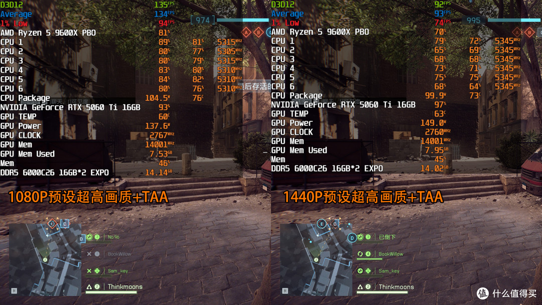 《战地6》BETA版9600X&9800X3D性能对比和内存超频收益