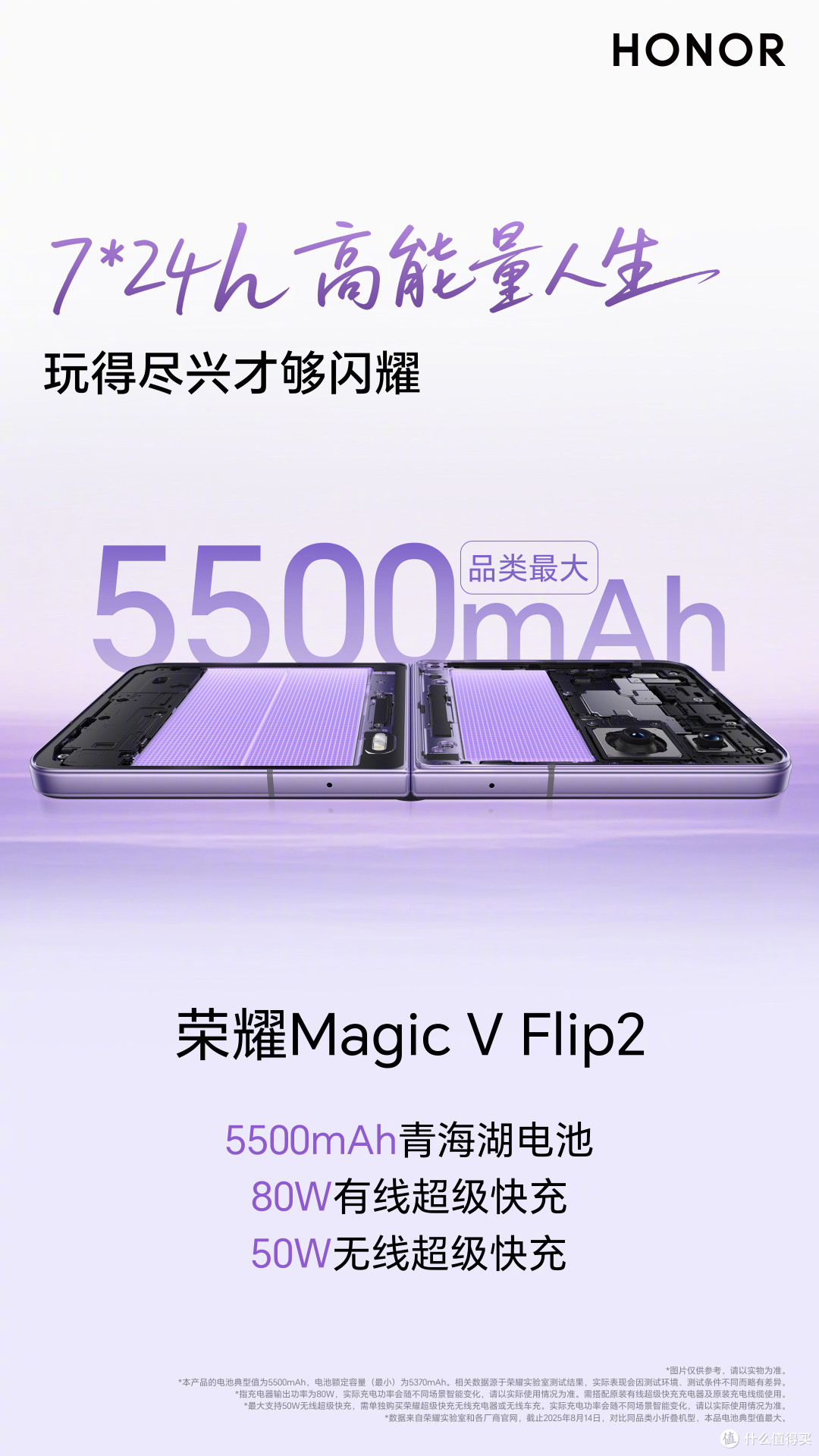 一张图看懂：荣耀Magic V Flip2到底有哪些升级