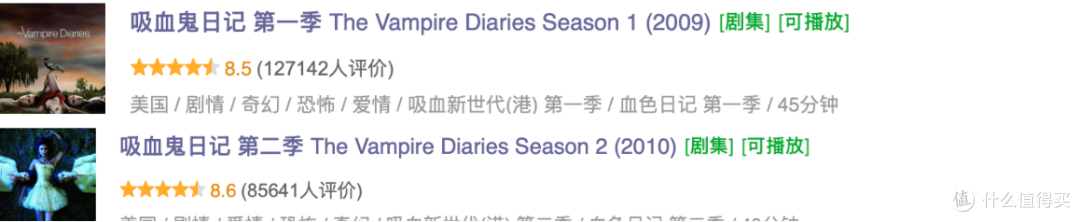 冲着颜值和肉体，看完了这3部狗血美剧