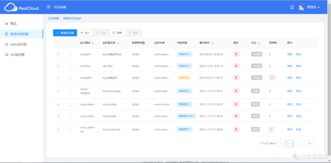 10个高效ETL数据处理技巧,ETLCloud助你提升数据治理效率