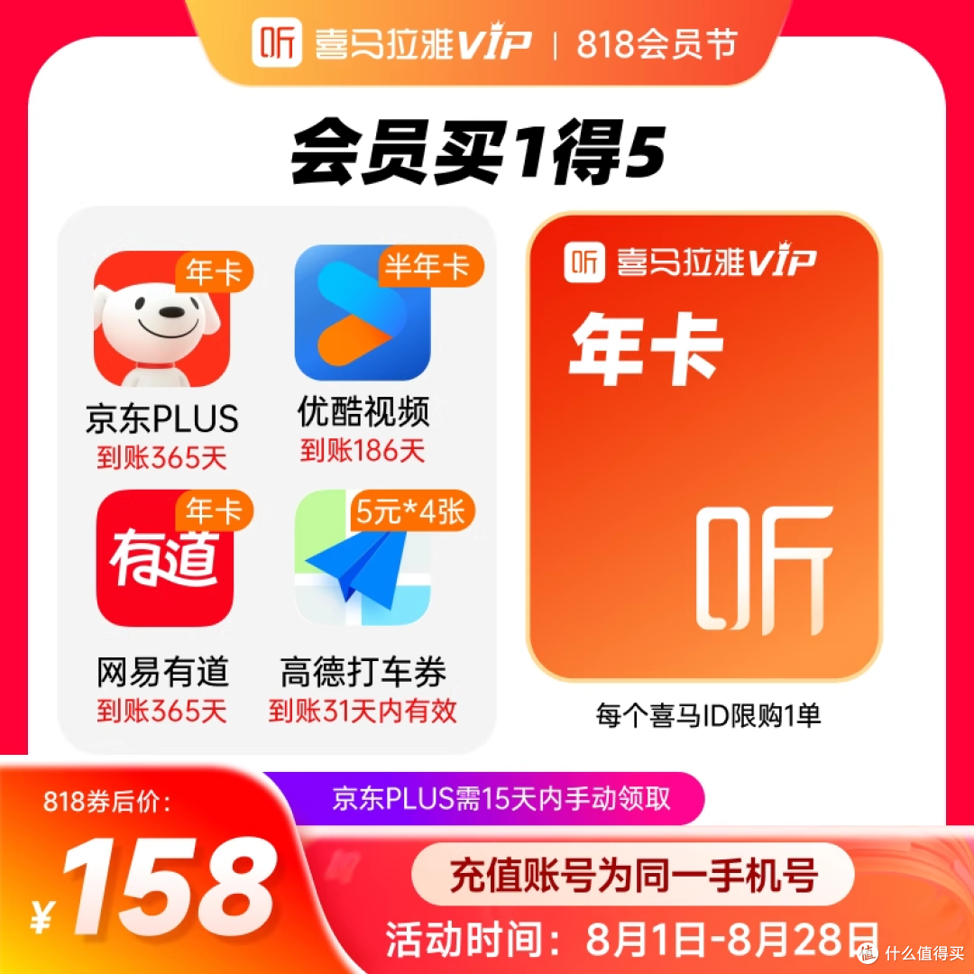 8月值得买的联合会员
