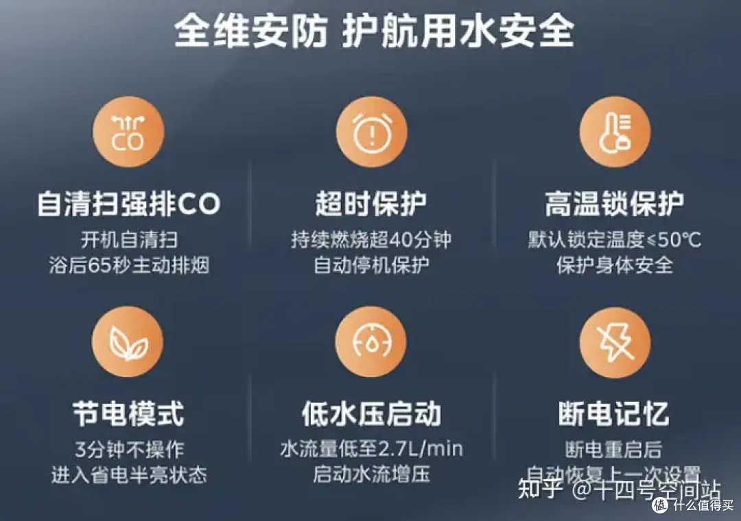 燃气热水器选购全攻略:五招教你告别踩坑