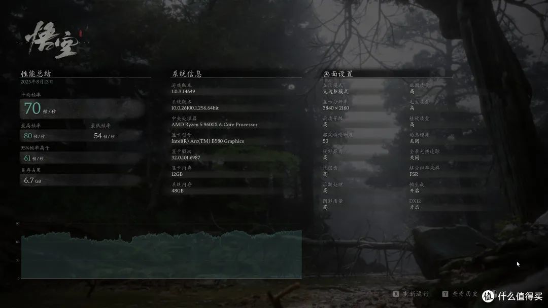 散热、静音、颜值兼具!ZALMAN思民阿尔法ALPHA2 A36水冷上机分享