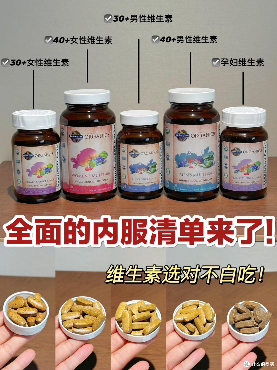 内服清单来了!维生素选对不白吃~