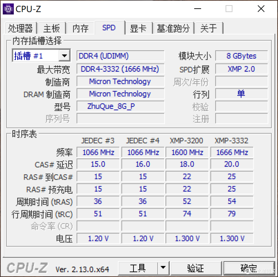 2500元的预算能组装一台什么样的电脑?