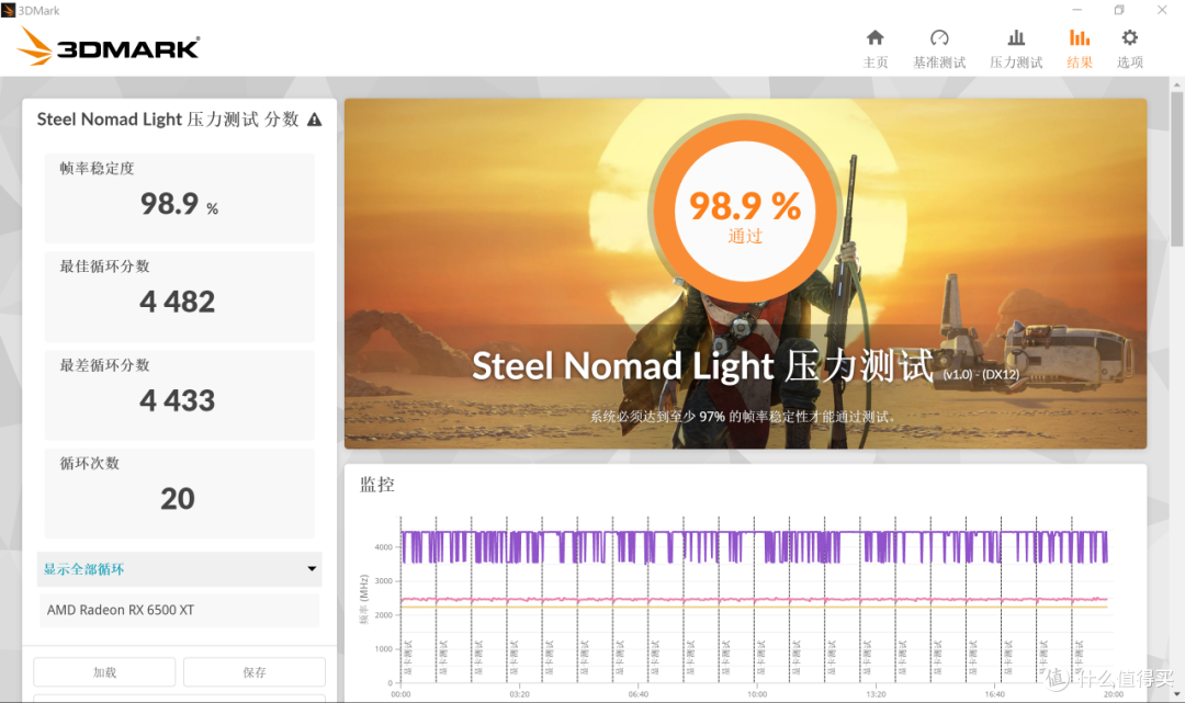 2500元的预算能组装一台什么样的电脑?