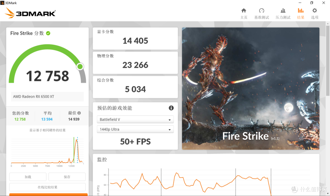 2500元的预算能组装一台什么样的电脑?