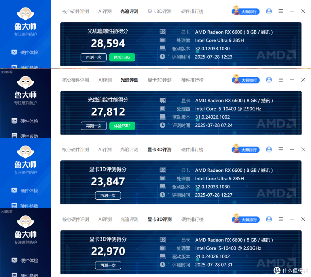 零刻GTi15 Ultra+独立显卡坞游戏帧率实测, RTX4080以下满血无损