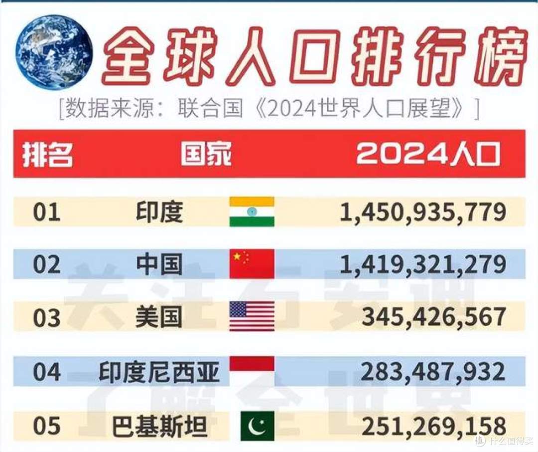 外企逃离，投资暴跌99%，印度彻底变成“外资坟场”了？