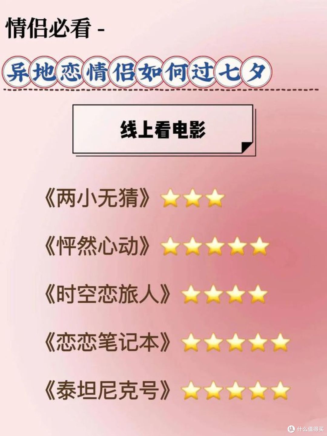 异地恋七夕情人节如何过?看这里!