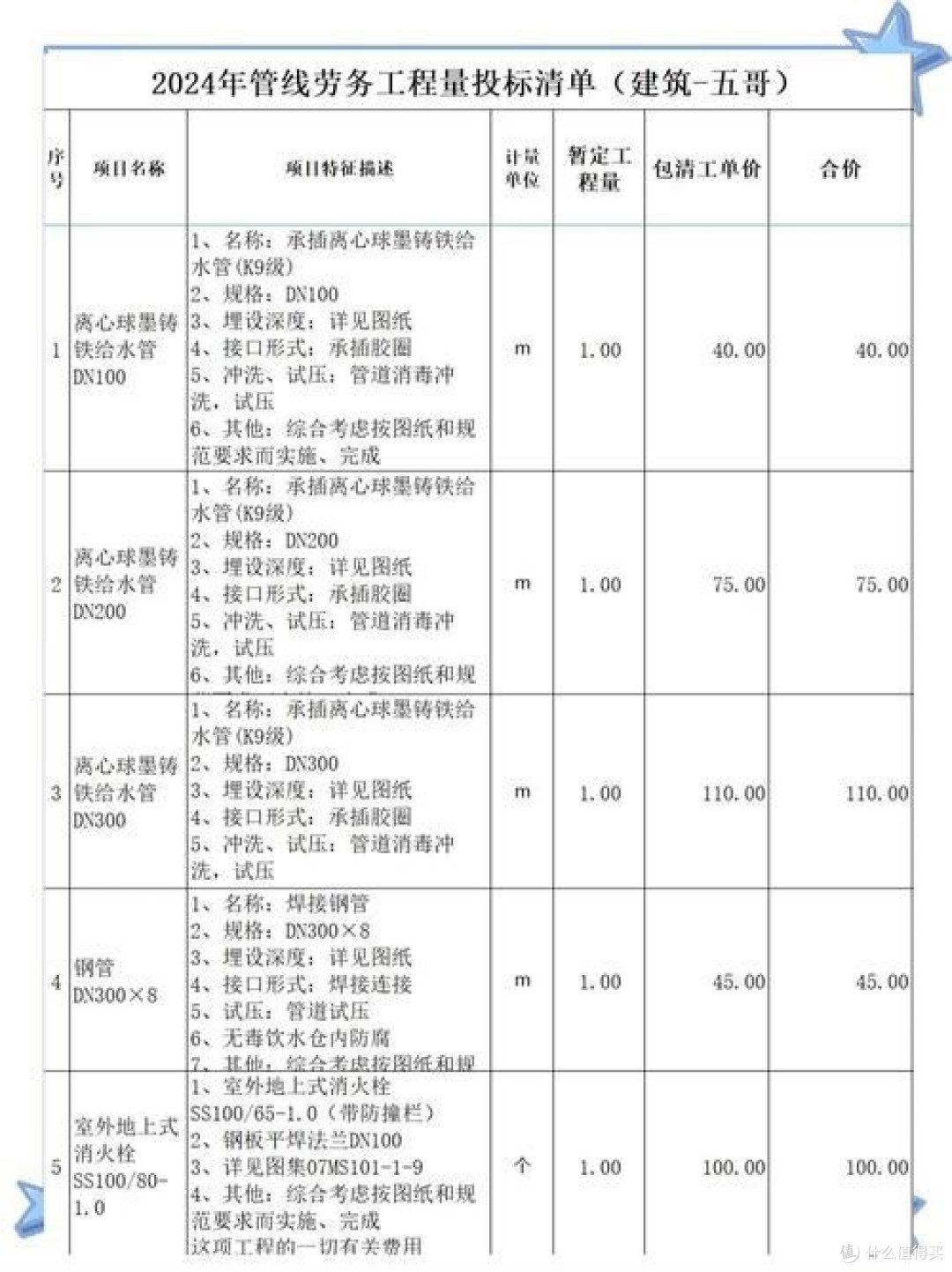 空调师傅酒后吐真言:选格力还是海尔?