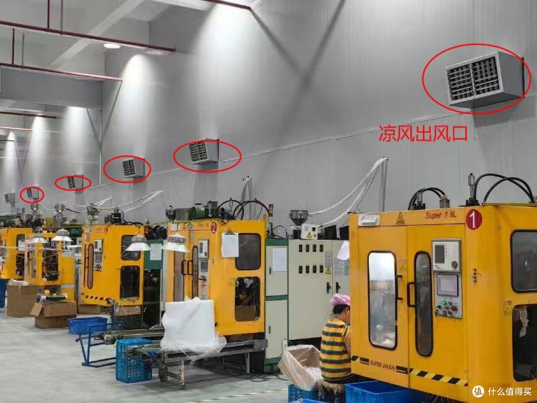 高温高热厂房车间降温用什么设备和方法好?