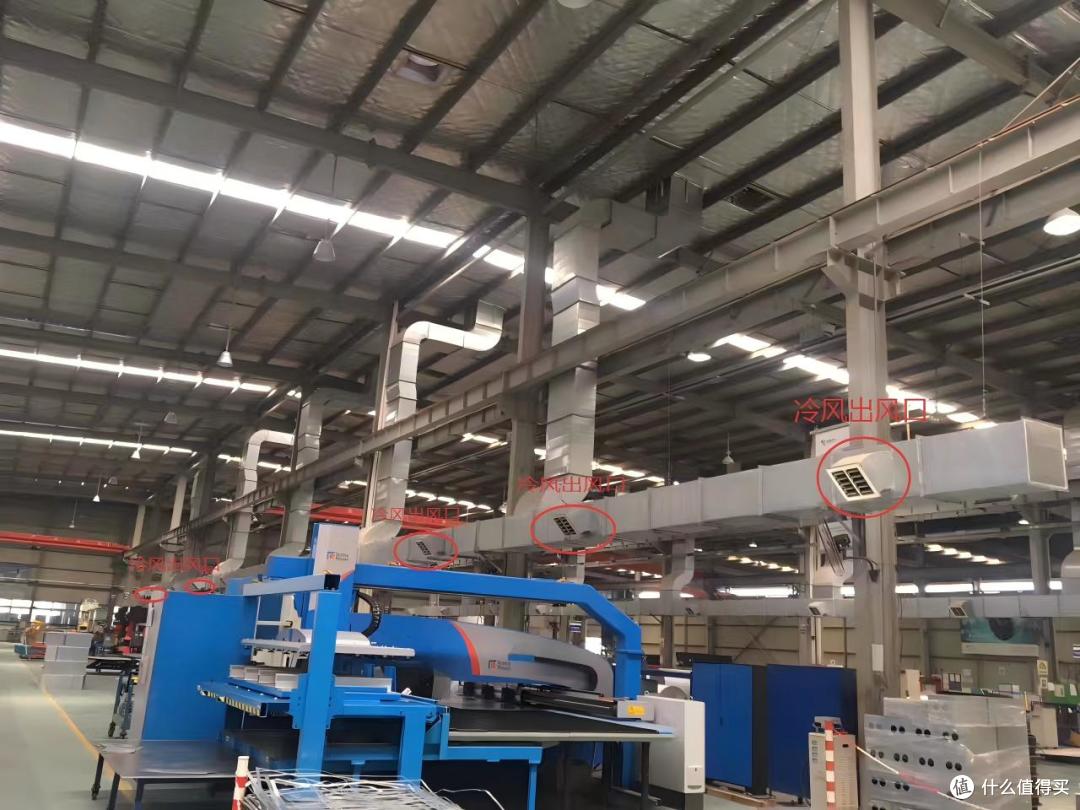 高温高热厂房车间降温用什么设备和方法好?