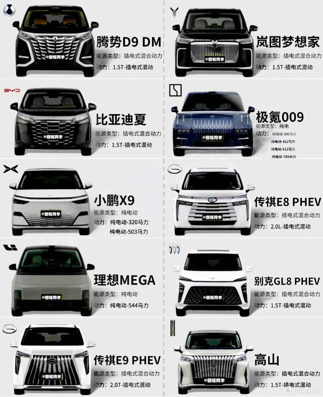 10款车型对比图