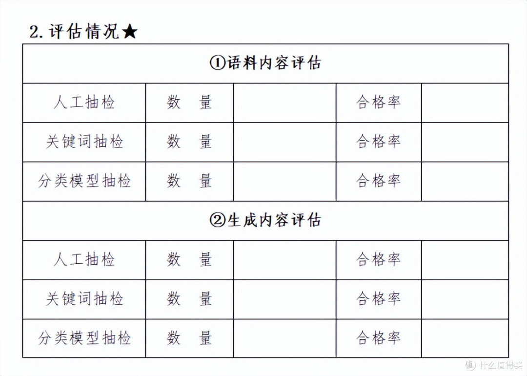 大模型备案材料—《安全评估报告》撰写指南