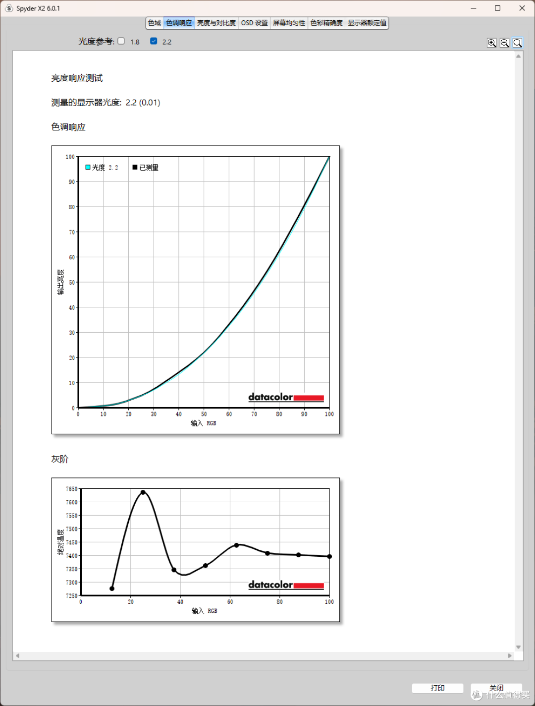 海信大圣G5 Pro实测,可能是千元内玩黑神话最值得入手的显示器!