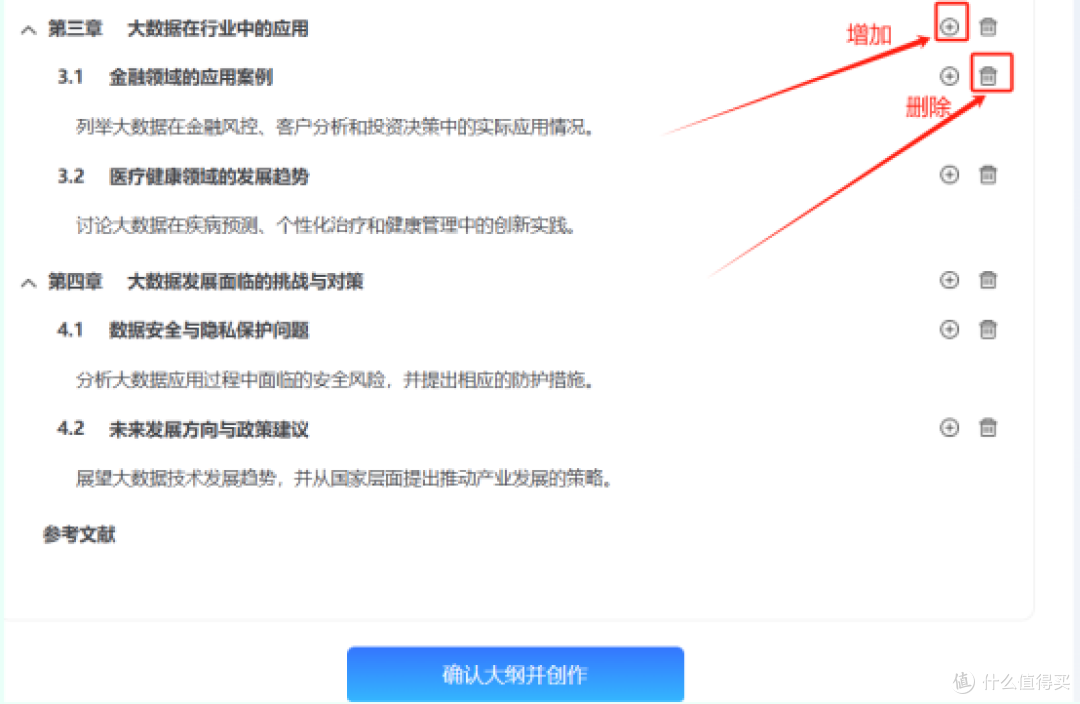 论文写到头秃?测评热门的6款期刊AI论文写作神器!