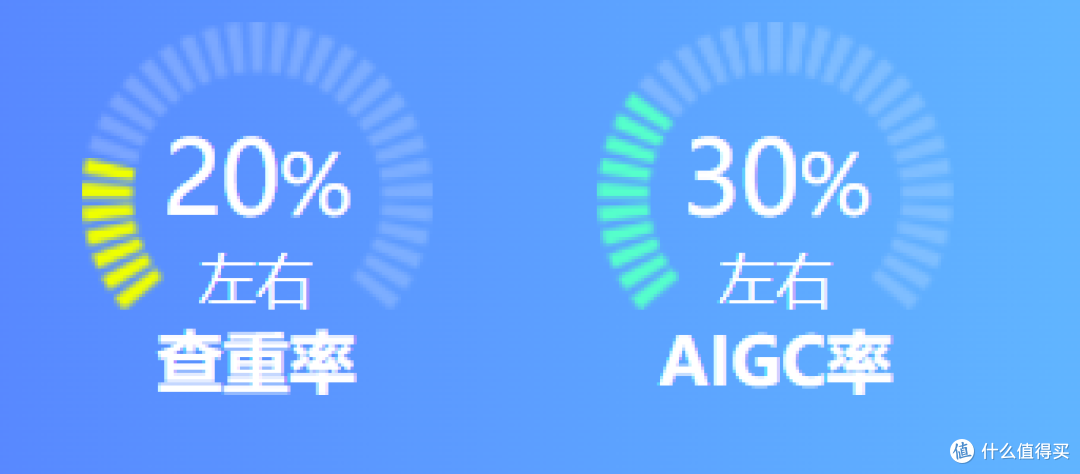 巧用期刊论文ai生成工具,2小时全流程搞定论文难题!