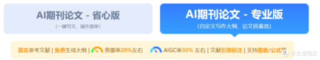 学术期刊AI智能论文工具能一键生成万字论文吗