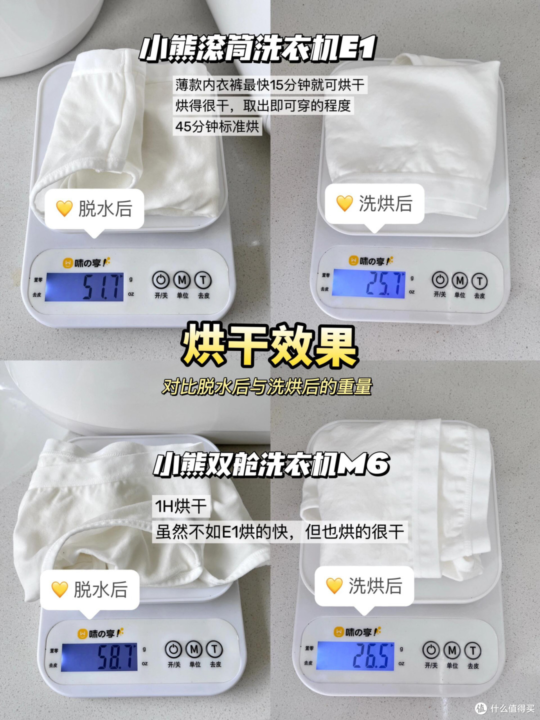 买前参考!单桶 vs 双桶内衣洗衣机7 天实测!