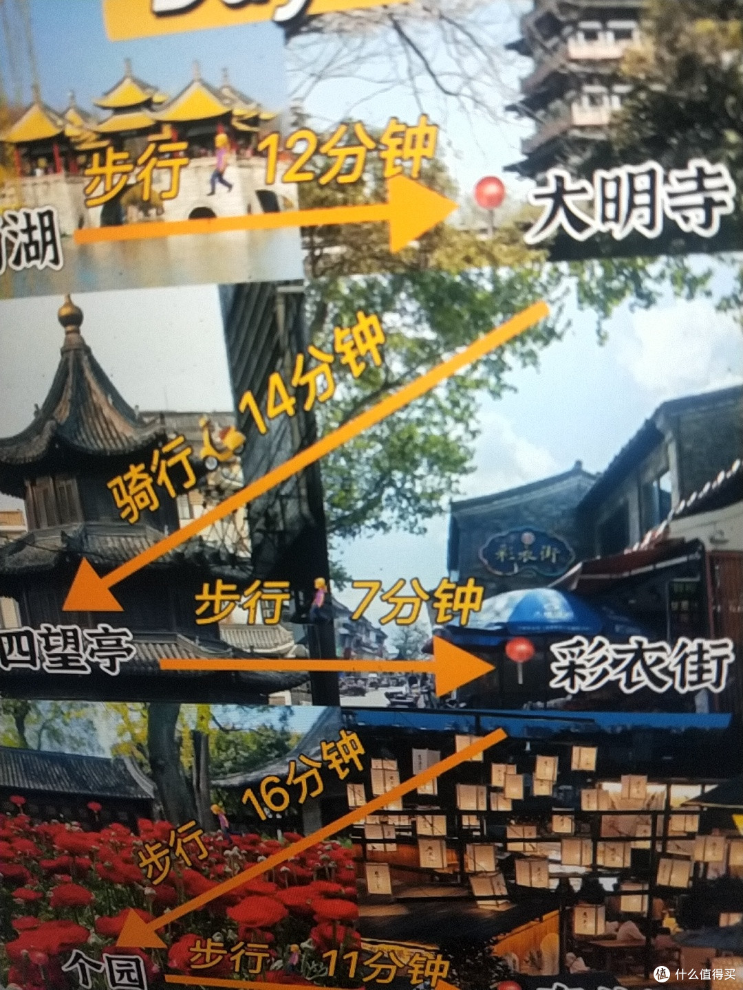 扬州两日游景点美食全记录