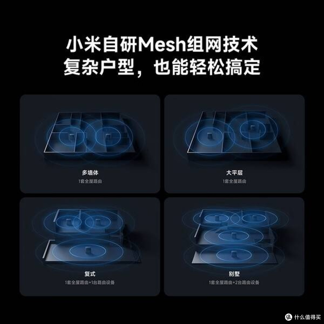 全屋路由器BE3600Pro,家庭网络新选择