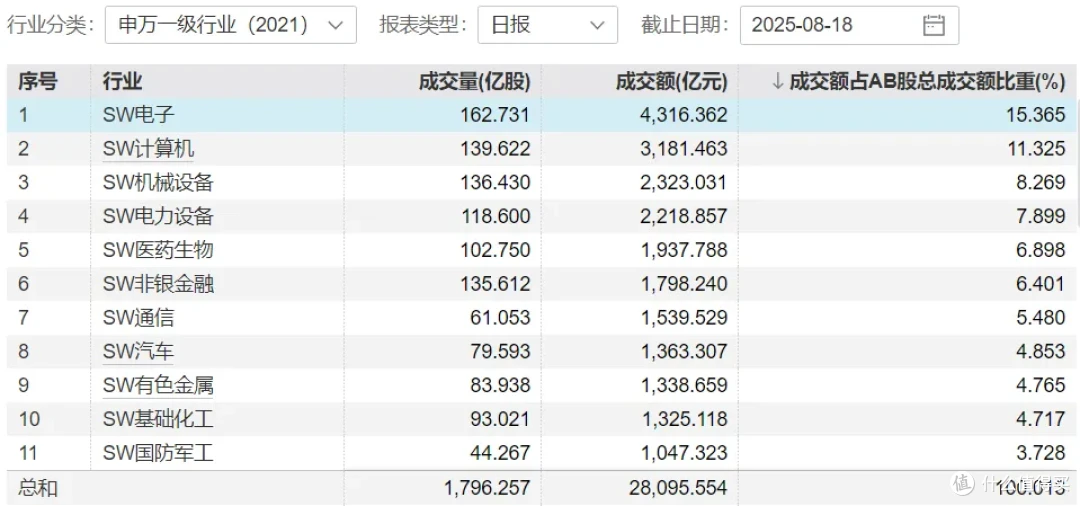 桥水清仓中概股，牛市背景下中美资本割裂正在加剧！