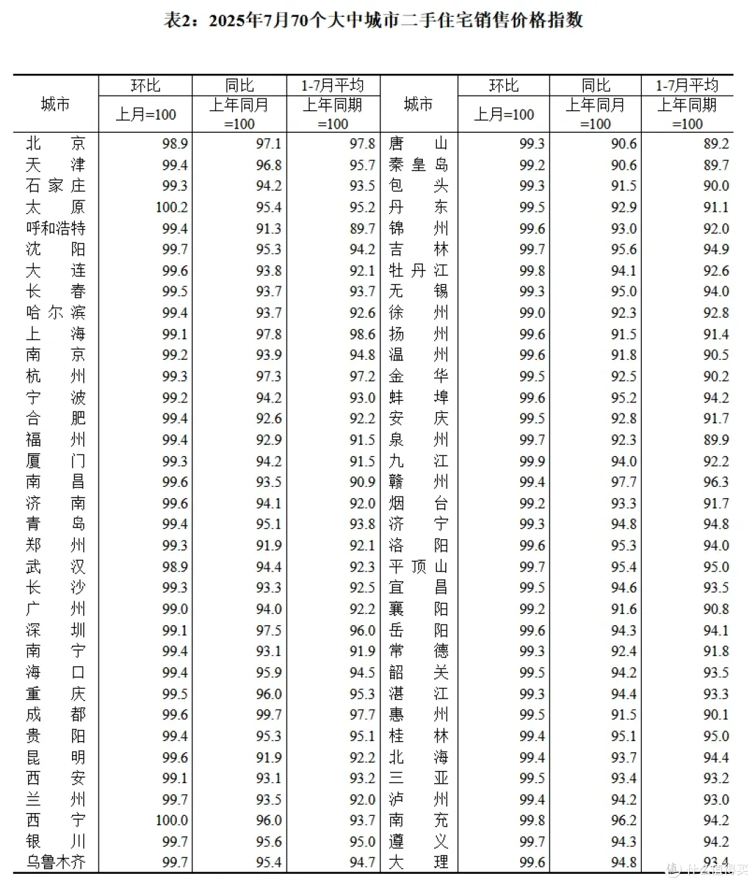 桥水清仓中概股，牛市背景下中美资本割裂正在加剧！