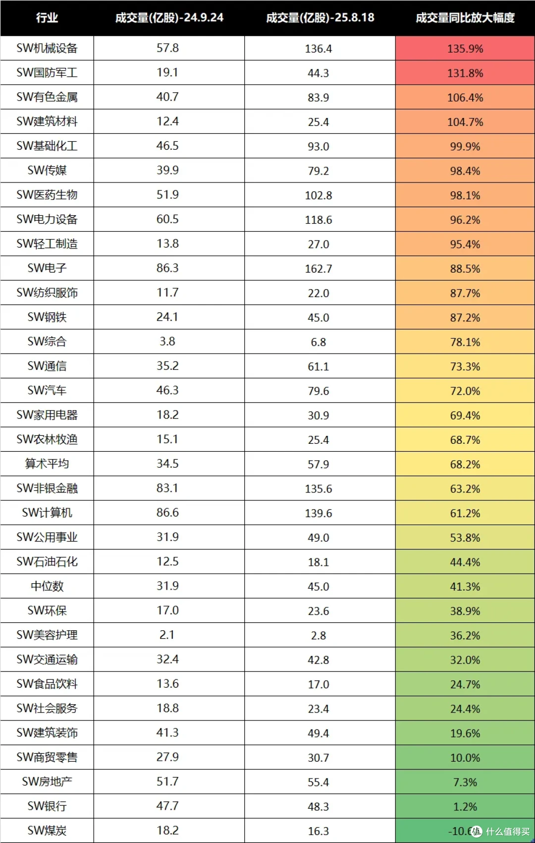 桥水清仓中概股，牛市背景下中美资本割裂正在加剧！