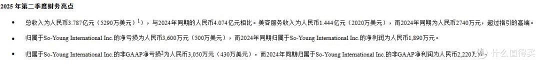 图片来源：财报
