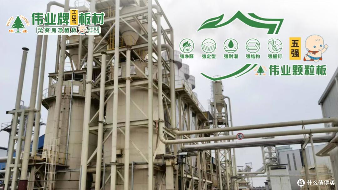 颗粒板怎么选才不踩坑?2025年颗粒板行业十大领导品牌
