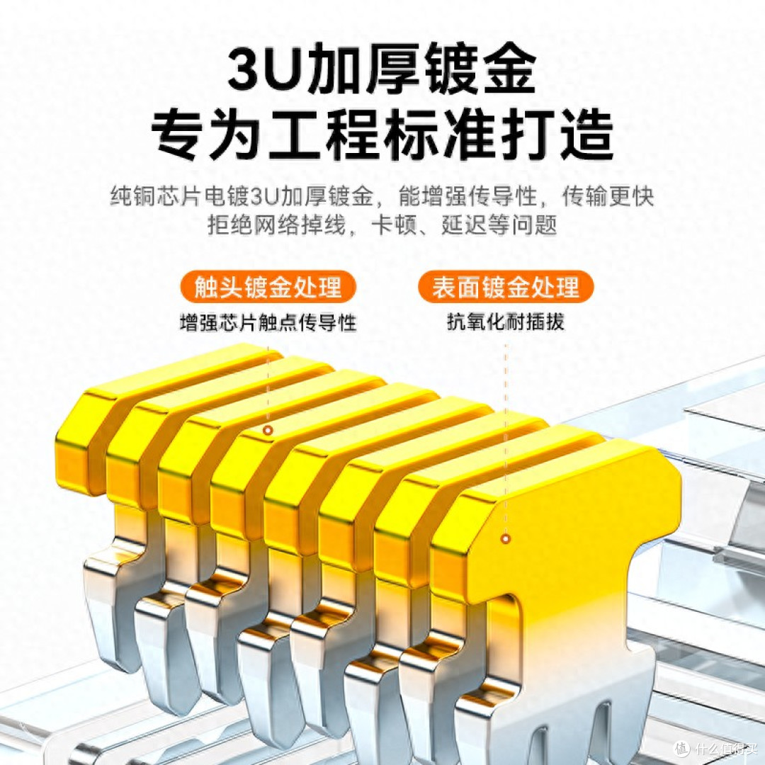 镀金水晶头?大部分是骗局罢了,别缴智商税