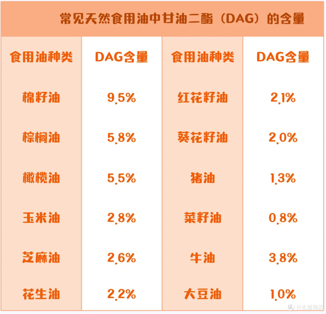 图片来源于网络