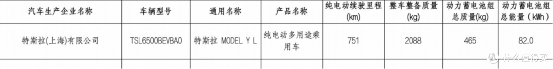 特斯拉Model Y L六座版上市！33.9万起，理想i8遭遇最强狙击？