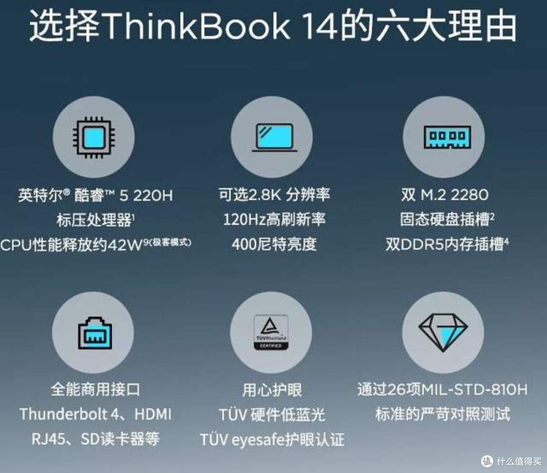 懂行的人建议买华硕还是联想？2025联想ThinkBook笔记本电脑推荐
