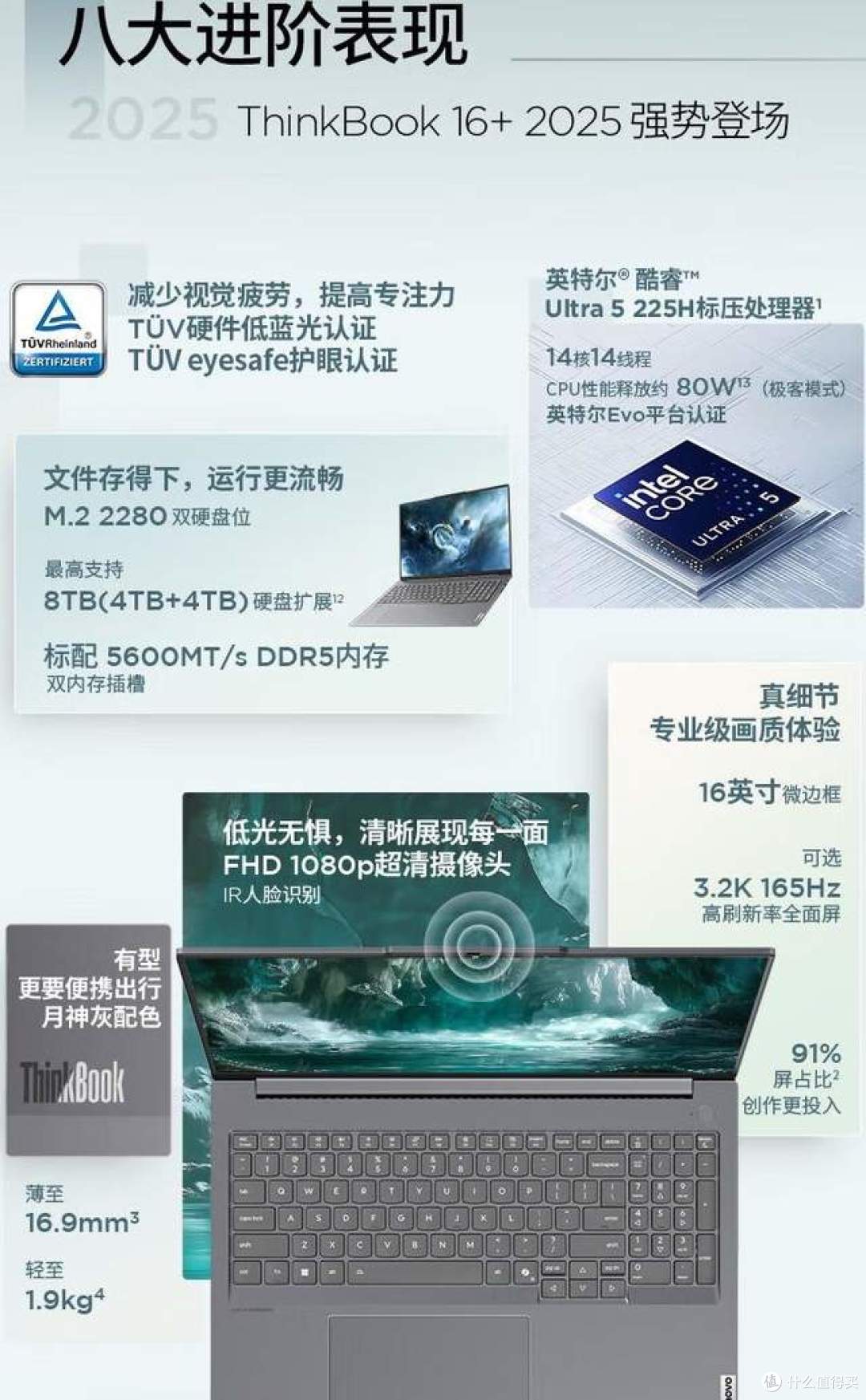 懂行的人建议买华硕还是联想？2025联想ThinkBook笔记本电脑推荐