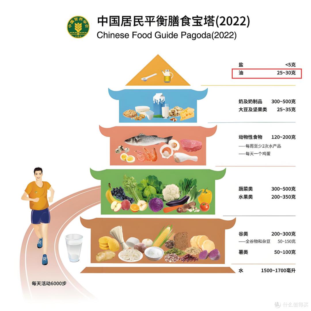 图片来源于网络