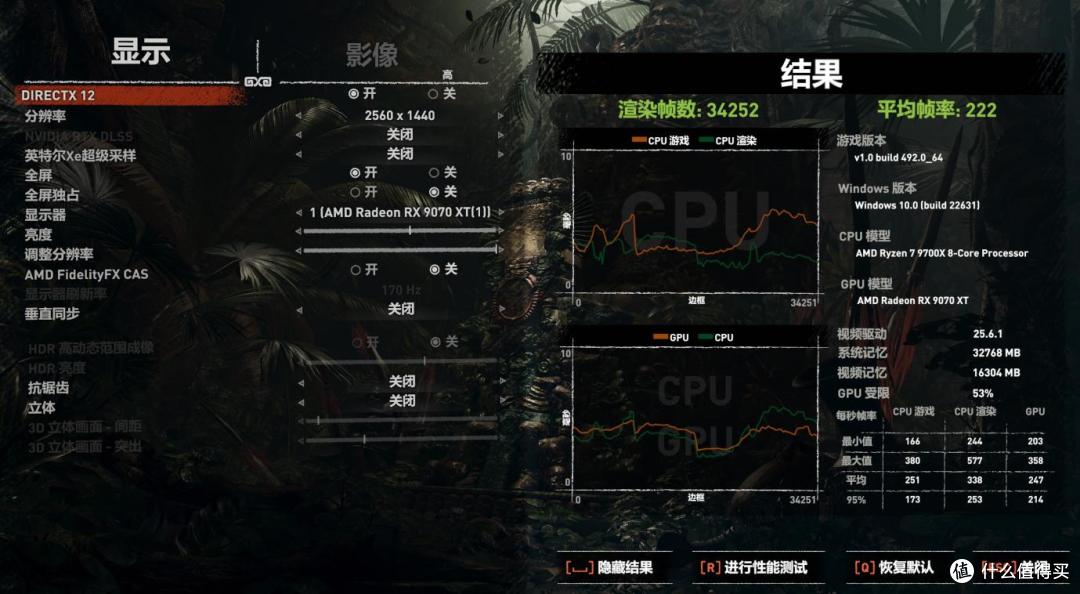 装机不用挑,就选电竞雕,技嘉B850M AORUS PRO WIFI7主板装机实测