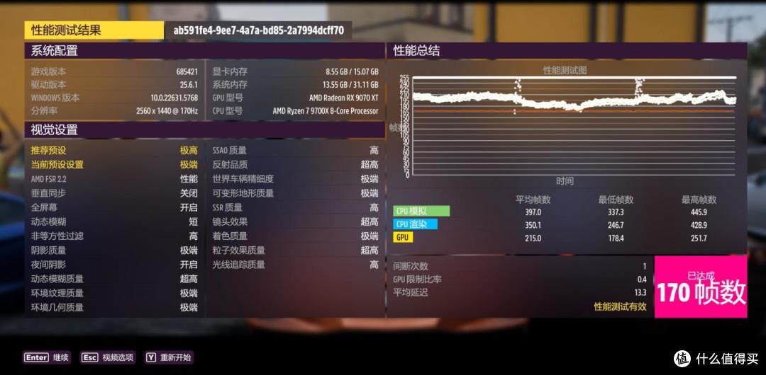 装机不用挑,就选电竞雕,技嘉B850M AORUS PRO WIFI7主板装机实测