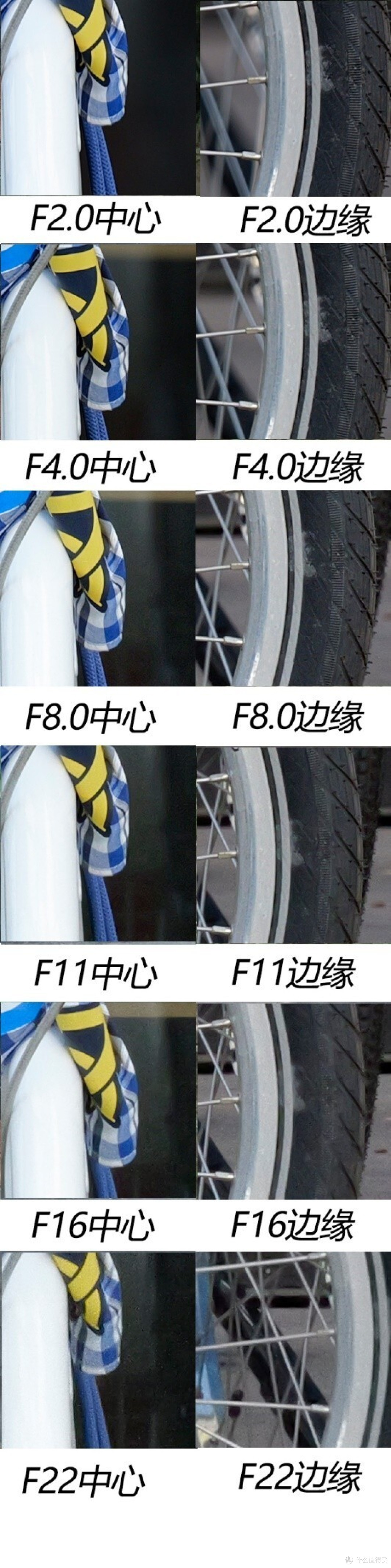 适马200mm F2 DG OS：大光圈长焦镜头的全能王者