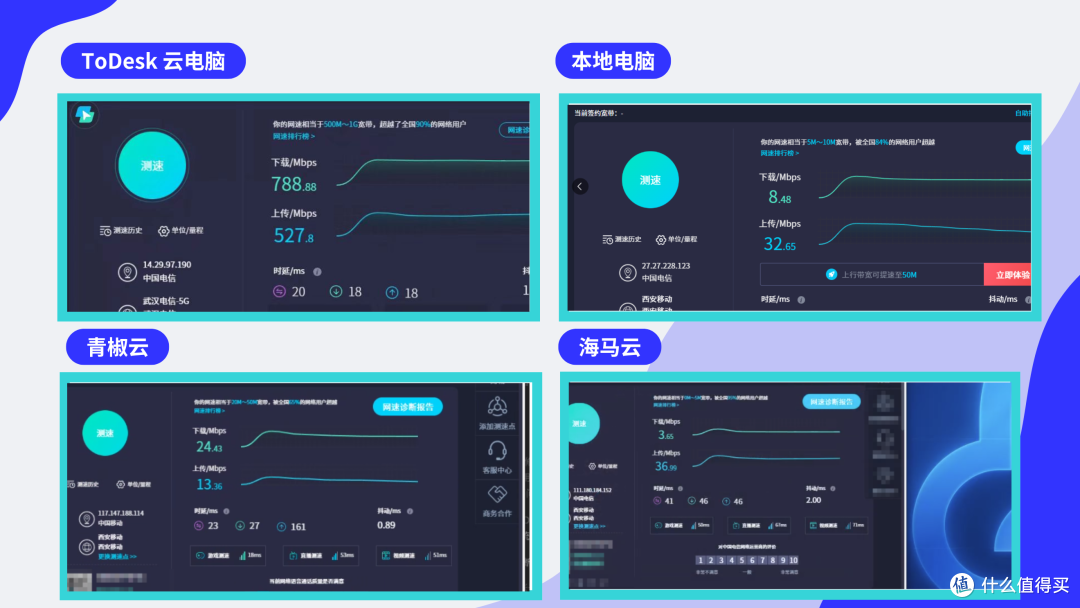 云电脑vs传统PC:ToDesk青椒云等3A游戏与AI训练的成本与性能对比