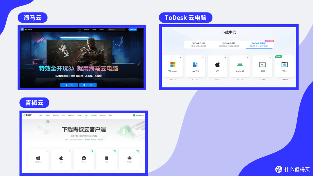 云电脑vs传统PC:ToDesk青椒云等3A游戏与AI训练的成本与性能对比
